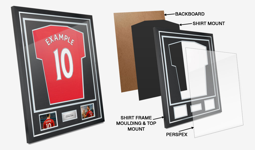 Shirt framing guide - signed shirt framing kit components.